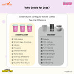CheerfulGoat Fluffy Coffee Gift Set – 9 Cups 100% Arabica Freeze-Dried Coffee + Collector's Fridge Magnet
