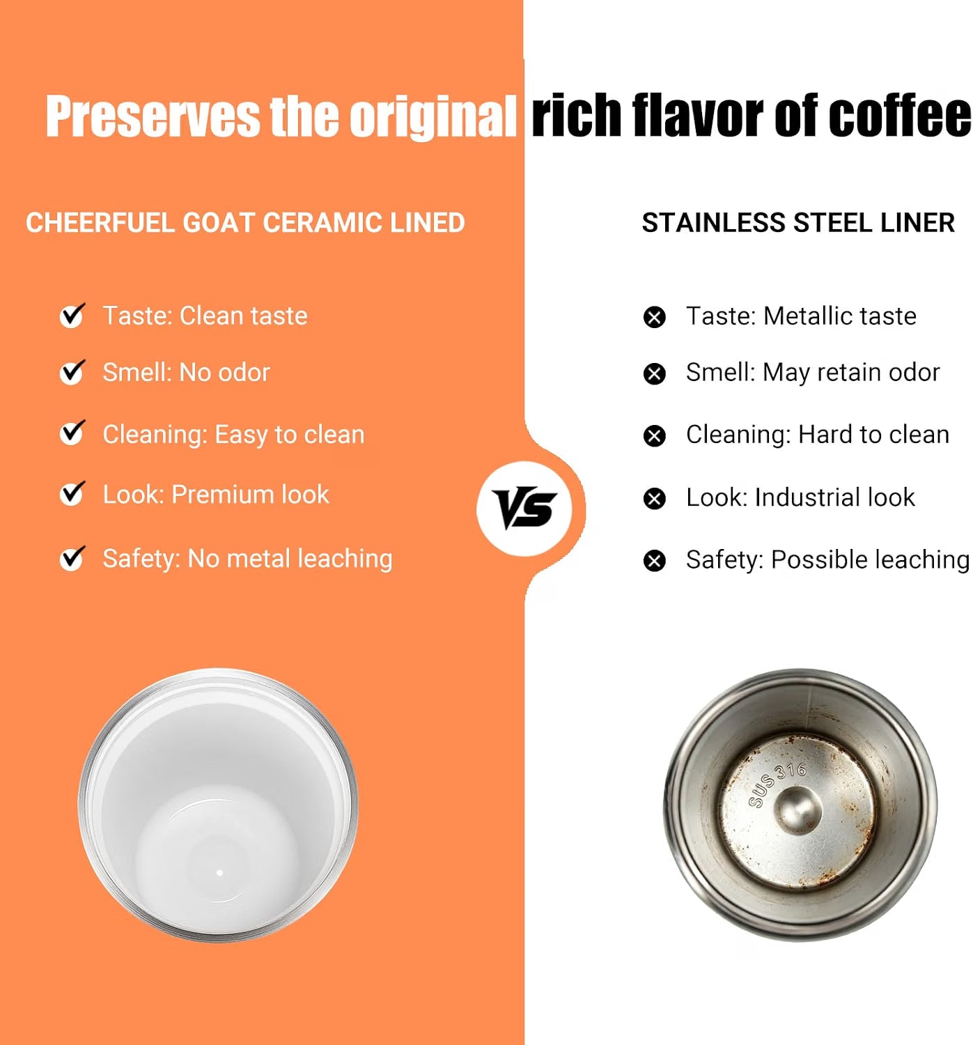 CHEERFUL GOAT Ceramic Lined Coffee Mug – Stainless Steel with Ceramic Liner, for Hot and Cold Water ,15oz Cup