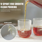 Cheerful Goat Pour Over Coffee Server Set – 360ml Borosilicate Glass Carafe with 2 Cups