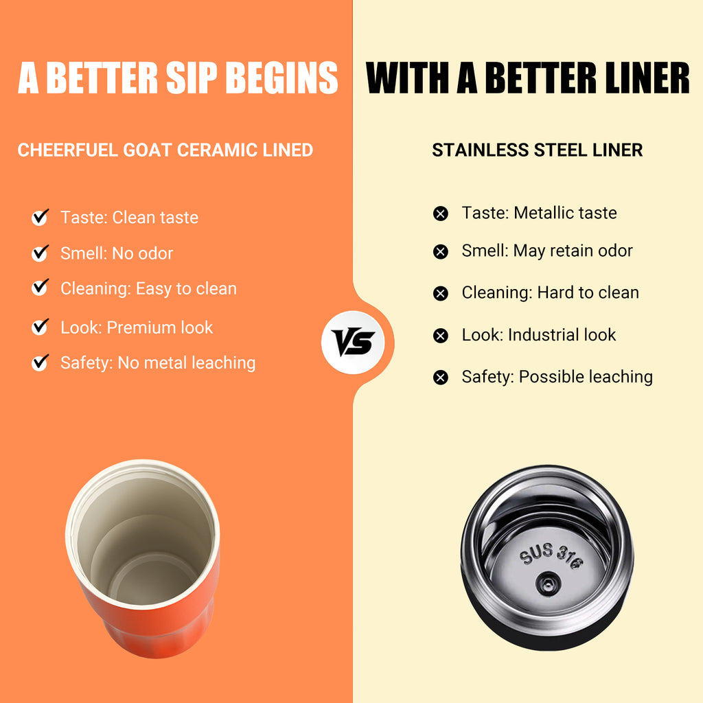 Cheerful Goat Coffee Cup  Leakproof Ceramic Insulated Cup  travel coffee mug with lid Temperature Retention (350ml/11oz)