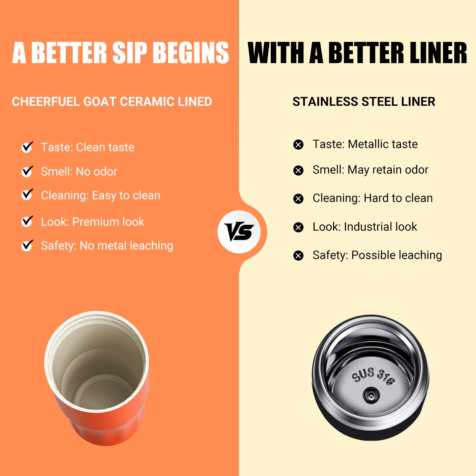 Ceramic Inner Coffee Mug Tumbler 350ml