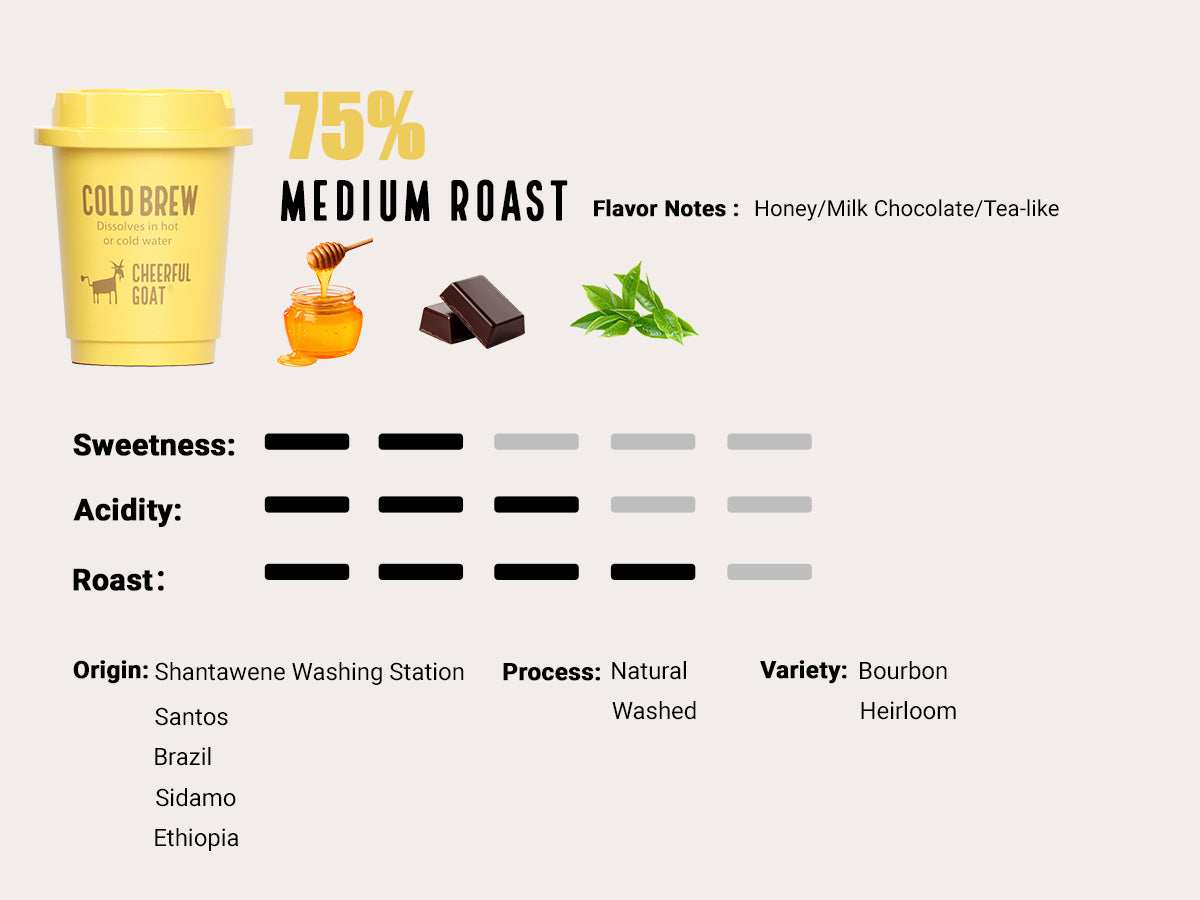 Cheerful Goat Medium Roast Freeze-Dried Instant Pocket Coffee 15 Cups