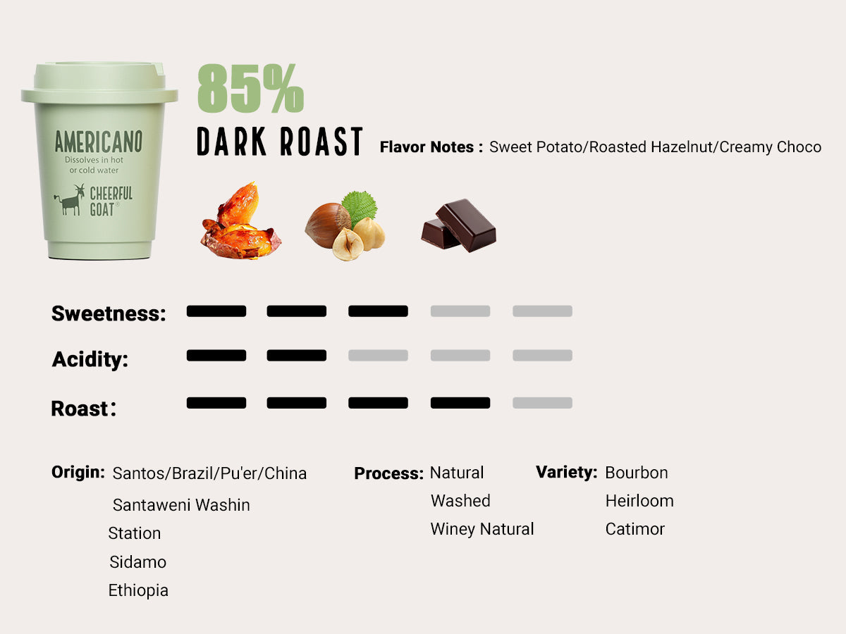 Cheerful Goat Dark Roast Freeze-Dried Instant Pocket Coffee 15 Cups
