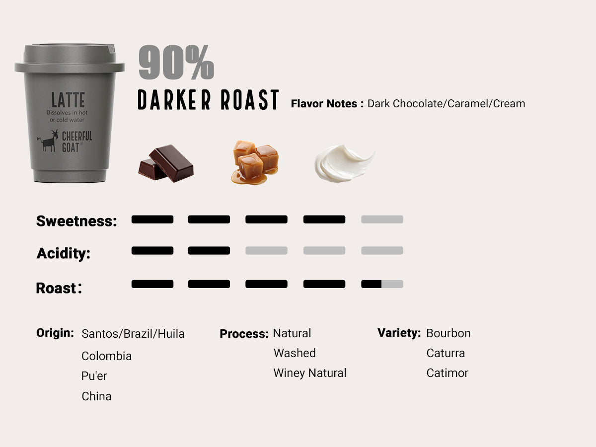 Pocket Coffee 15pcs Dark