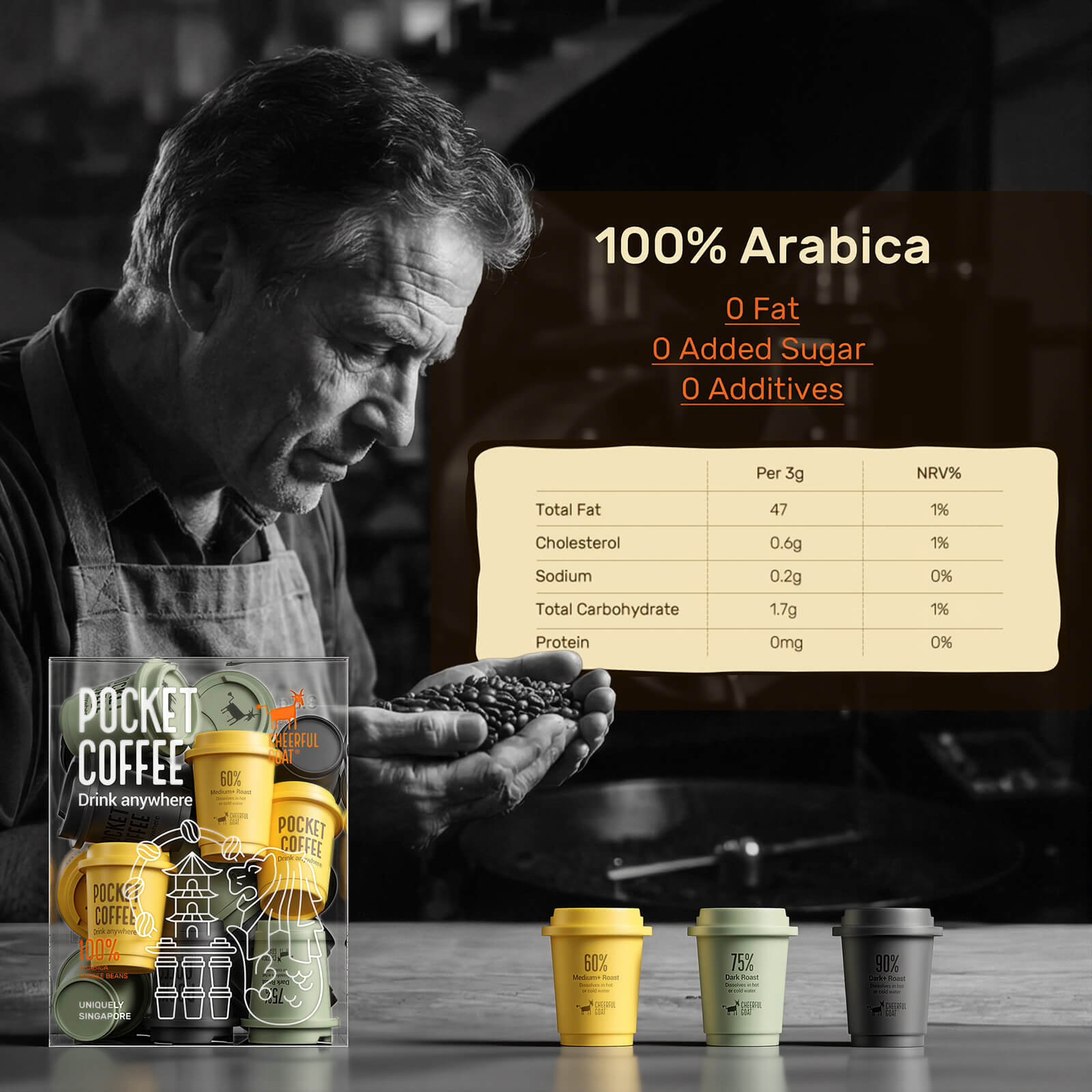 Cheerful Goat 60% 75% 90% Roast Variety Pack Freeze-Dried Instant Pocket Coffee 15 Cups