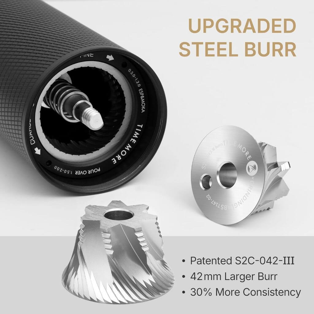 Timemore C5 ESP PRO Manual Coffee Grinder  Stainless Steel Burr Hand Coffee Grinder Black