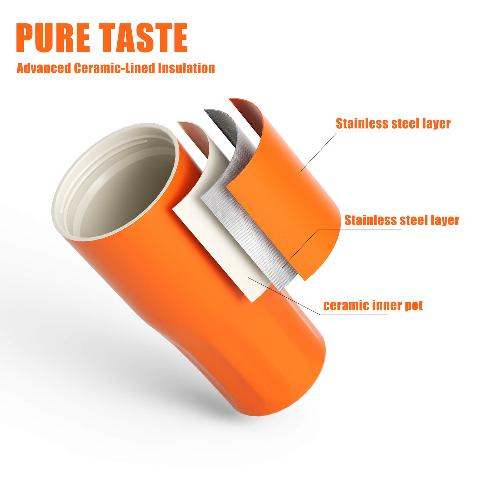 Cheerful Goat Coffee Cup Double wall stainless Vacuum Ceramic Lined Cup 600ml/21oz