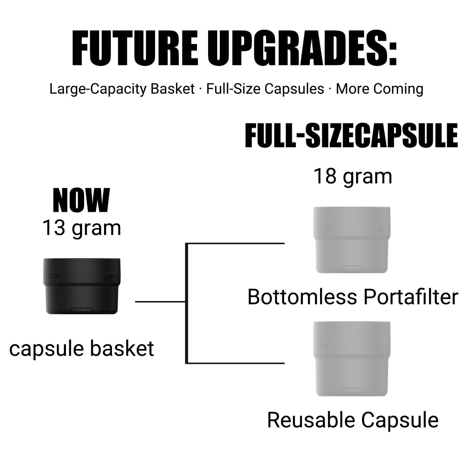 Timemore×Nuttii E-Coffee Portable Espresso Machine Capsule Coffee Machine Coffee Maker For Ground & Capsule Coffee