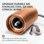 Timemore × Cheerful Goat C3s Portable Hand Grinder Household Coffee Bean Grinder