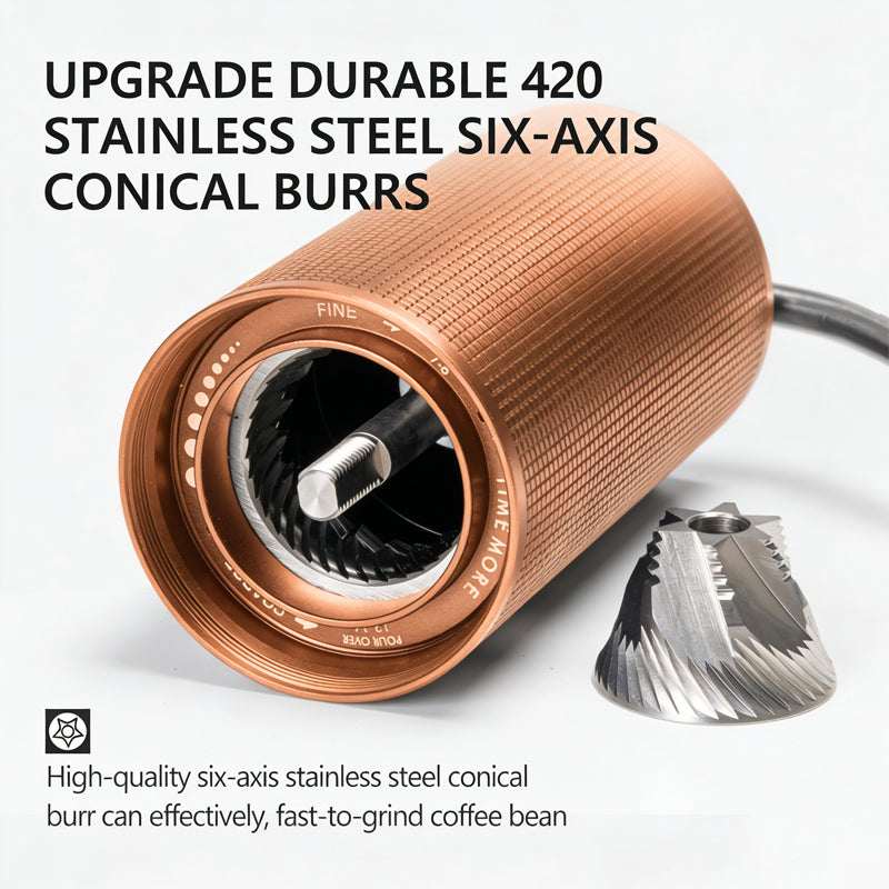 Timemore × Cheerful Goat C3s Portable Hand Grinder Household Coffee Bean Grinder