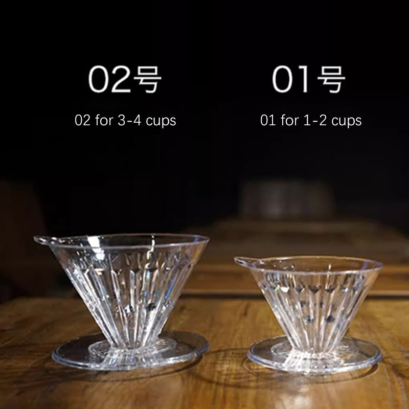 TIMEMORE Coffee Dripper Cup PCTG V02 Coffee Filter Cup+ Sharing Pot Transparent | 600ml