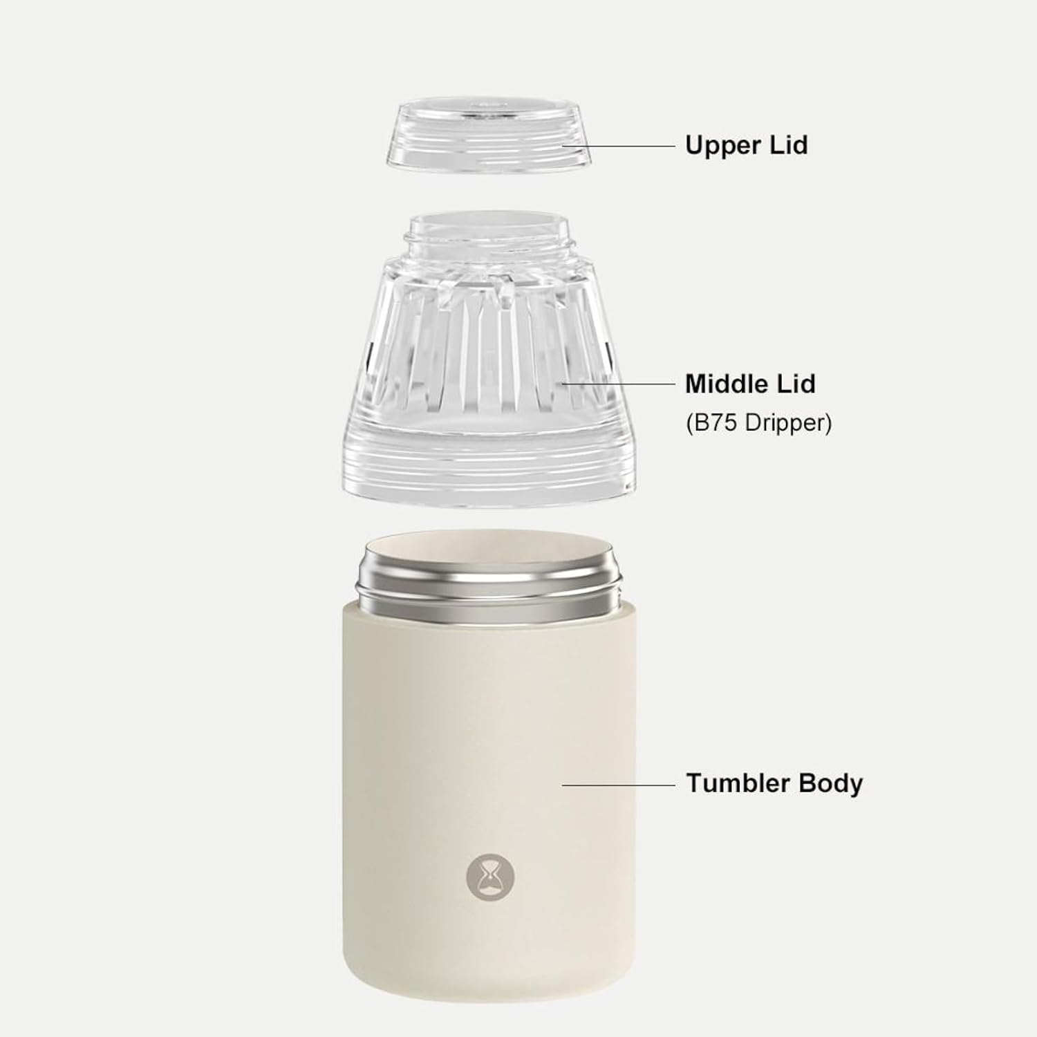 TIMEMORE Portable Coffee Maker Pour-OverCoffee Dripper Travel Coffee Cup | 10 Oz Manual Brewer for Home and Outdoors