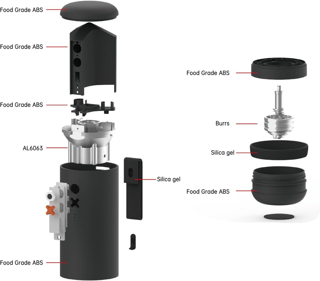 Nuttii Burr Coffee Grinder – Electric, Portable, Small, Quiet Conical Burr Coffee Bean Mill, 20 Adjustable Settings for Espresso, Pour-Over, French Press Moka,for Home Travel Use