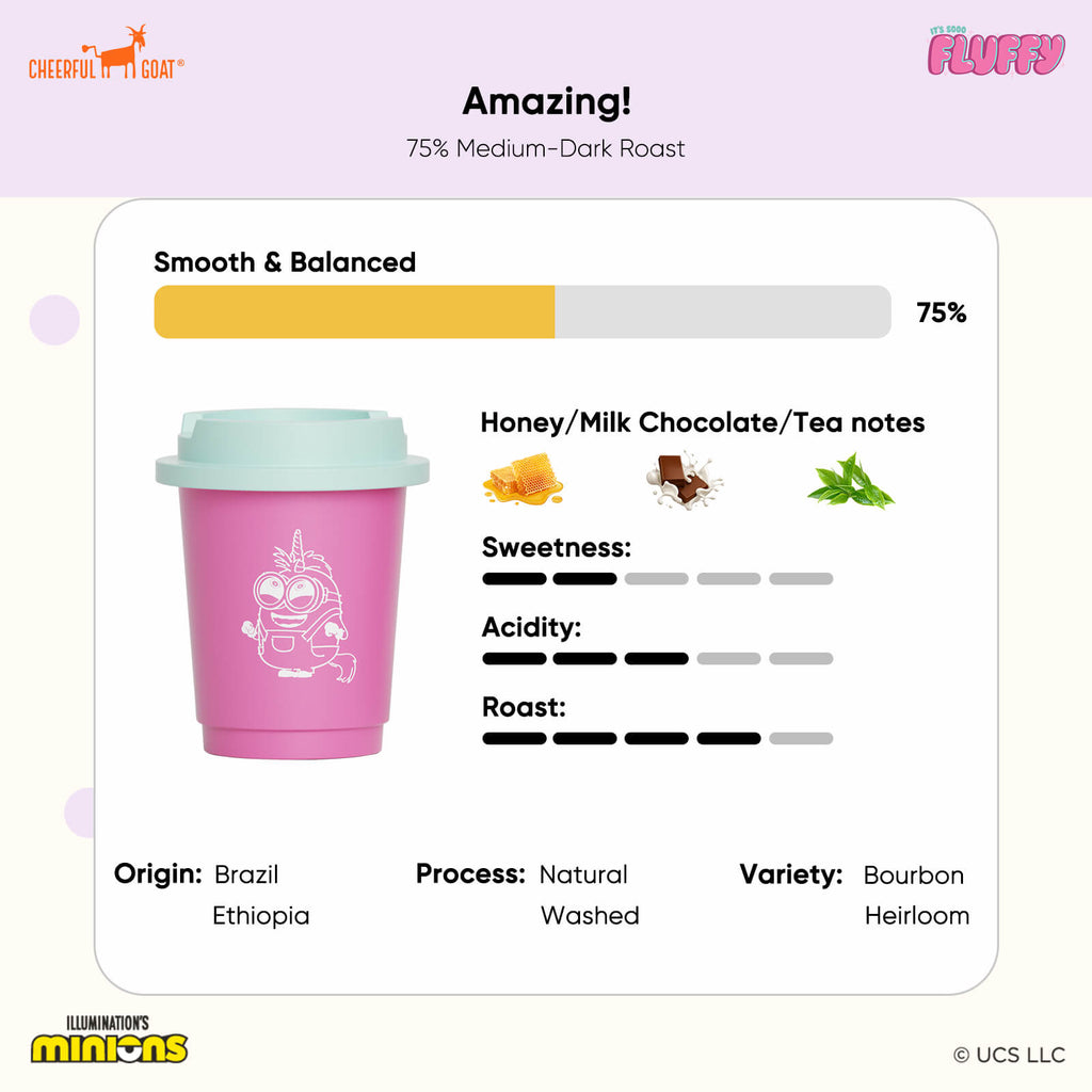 CheerfulGoat Fluffy Coffee Gift Set （9 Cups + Collector's Fridge Magnet) 1 BOX ＋Pocket Coffee Bundle (15 Cups + 300ml Straw Tumbler) 4 BOX