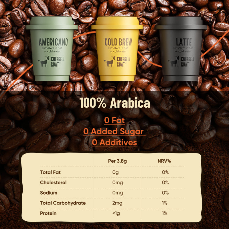 Cheerful Goat Medium, Dark & Extra Dark Roast Freeze-Dried Instant Pocket Coffee Variety Pack – 15 Cups