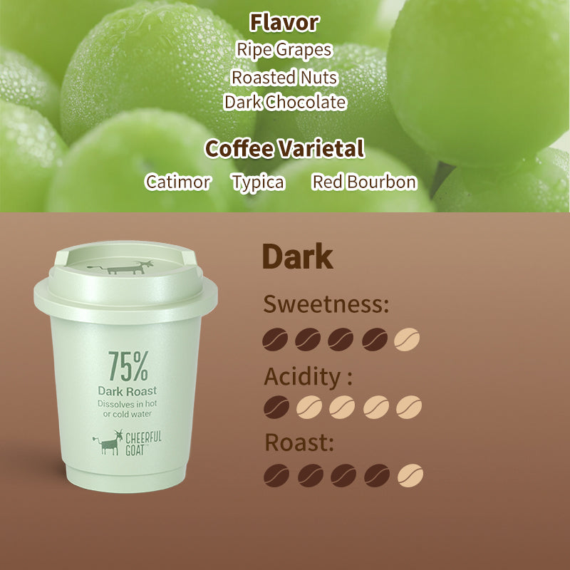 100% Arabica Freeze Dried Specialty Pocket Coffee 15pcs 75% Roast Level