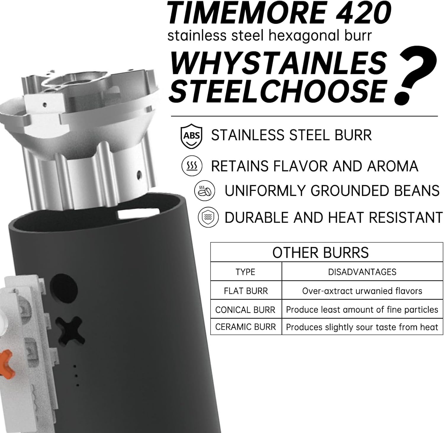 Nuttii Burr Coffee Grinder – Electric, Portable, Small, Quiet Conical Burr Coffee Bean Mill, 20 Adjustable Settings for Espresso, Pour-Over, French Press Moka,for Home Travel Use