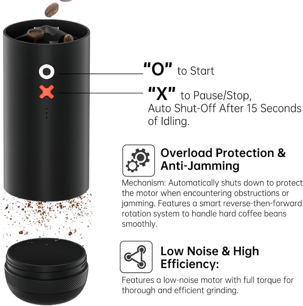 Nuttii Burr Coffee Grinder – Electric, Portable, Small, Quiet Conical Burr Coffee Bean Mill, 20 Adjustable Settings for Espresso, Pour-Over, French Press Moka,for Home Travel Use