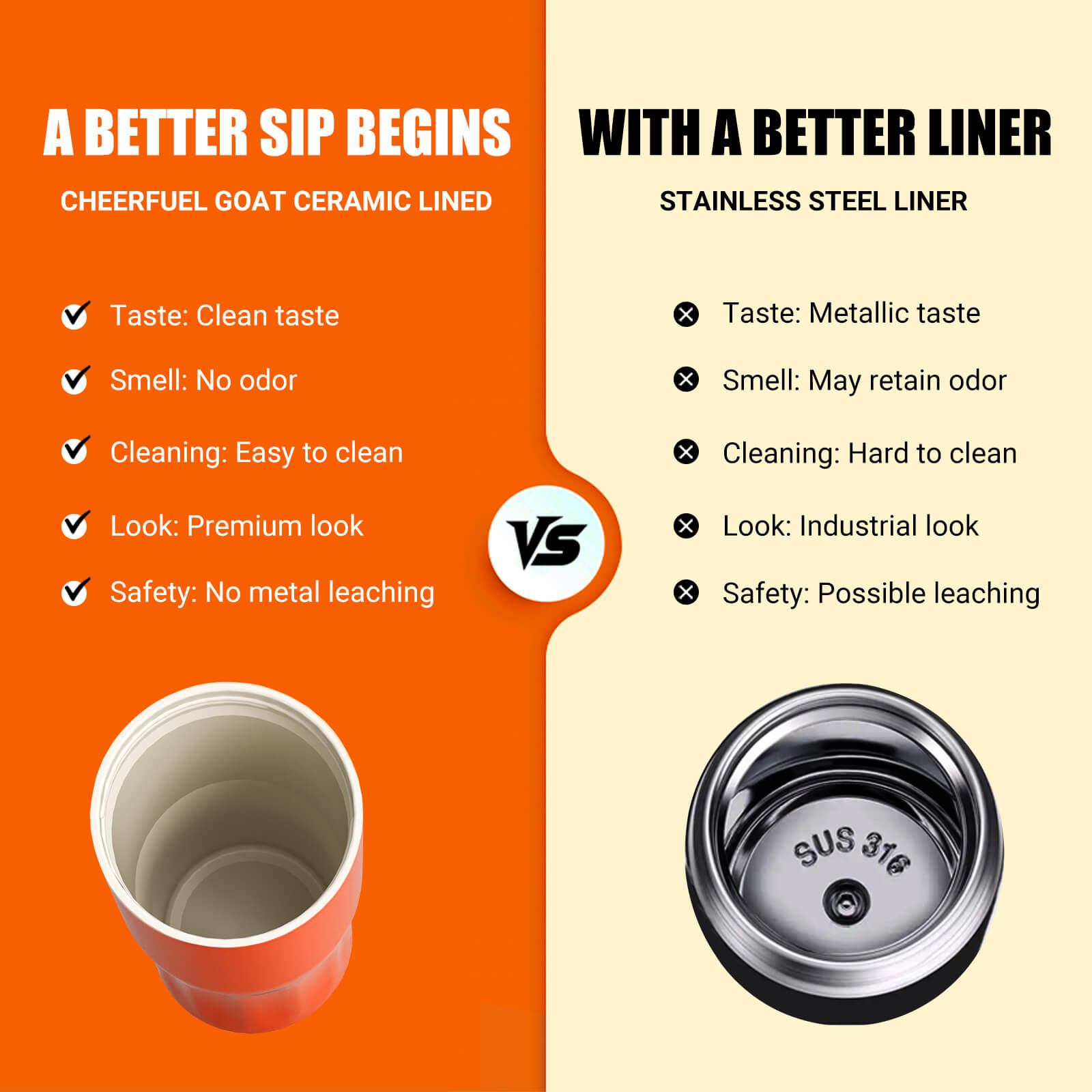 Cheerful Goat Coffee Cup Double wall stainless Vacuum Ceramic Lined Cup 600ml/21oz