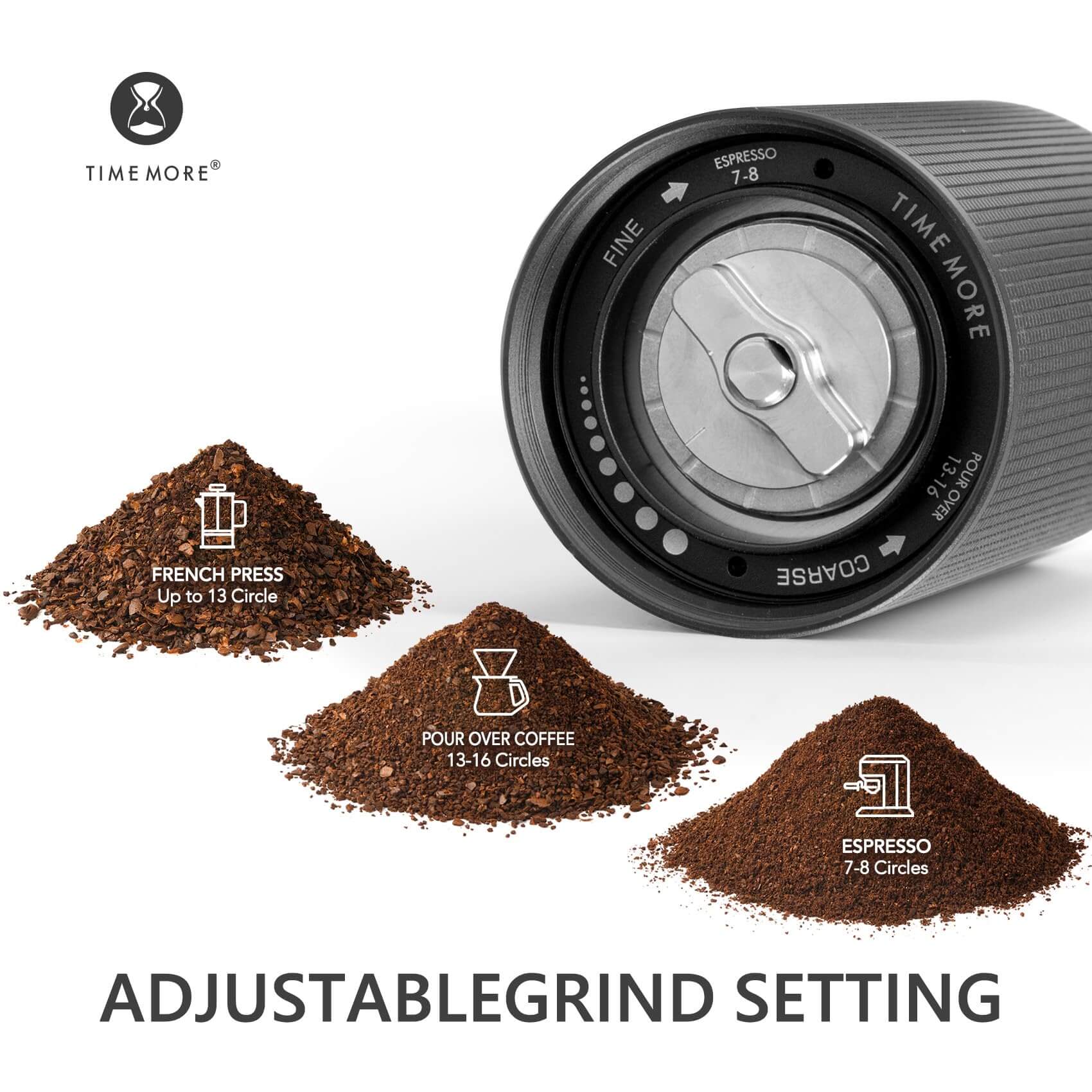 Timemore C3s Hand-Cranked Coffee Bean Grinder