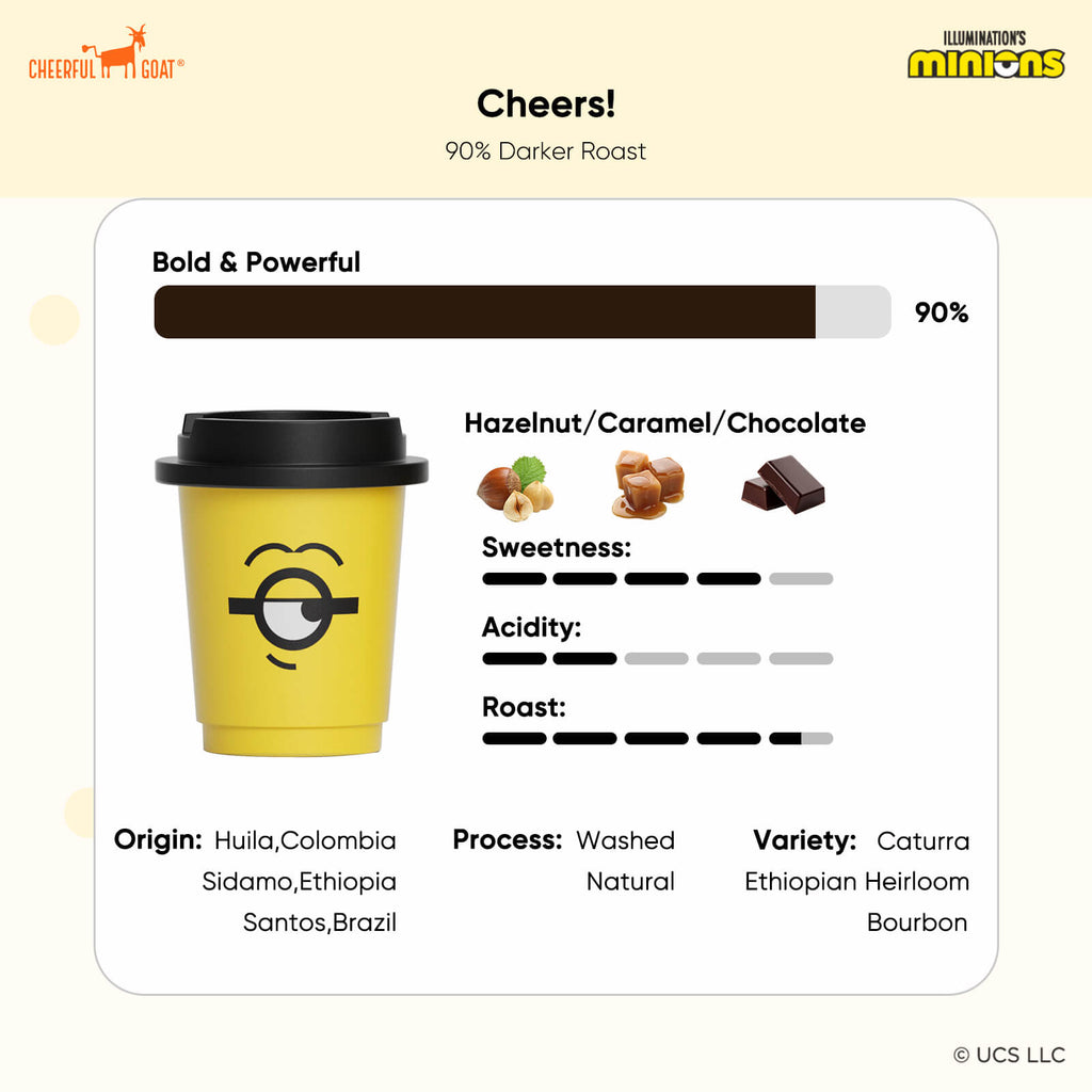CheerfulGoat Pocket Coffee Bundle – 15 Cups 100% Arabica Freeze-Dried Coffee