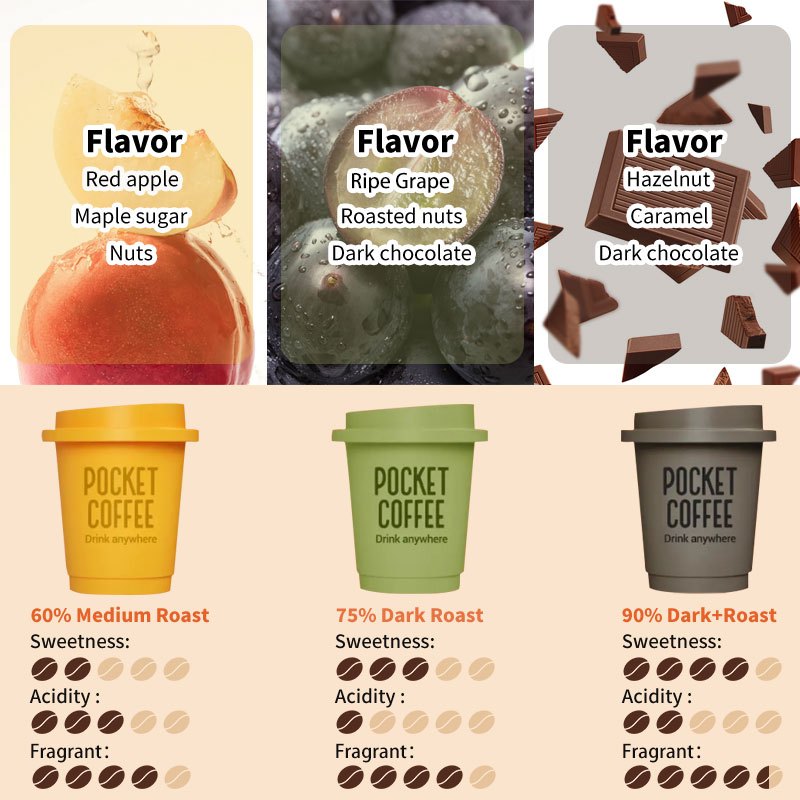 Cheerful Goat Coffee Powder Instant Coffee Freeze Dried Double Dark Coffee 30pcs ＋Mug Combo