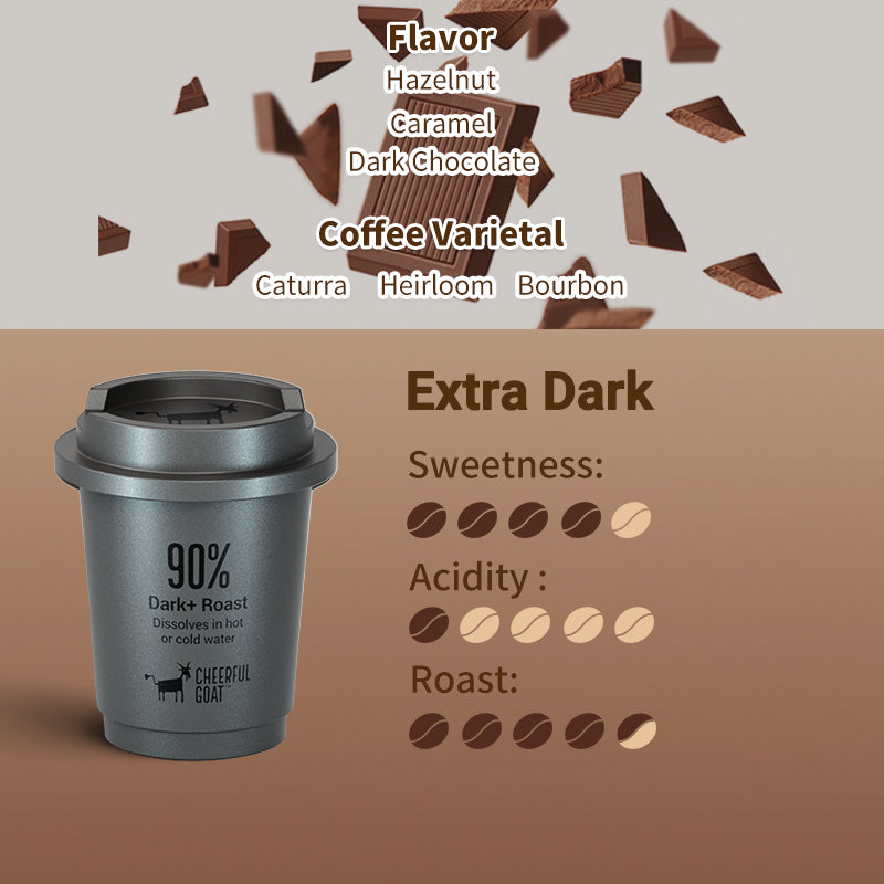 100% Arabica Freeze Dried Specialty Pocket Coffee 15pcs 90% Roast Level