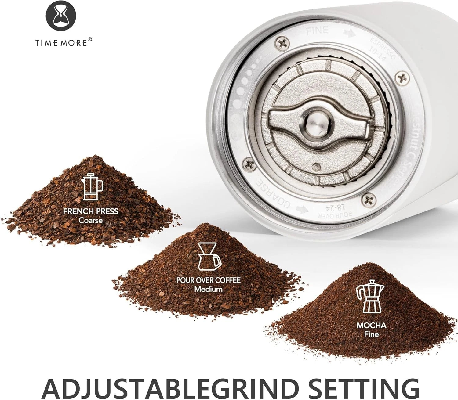 TIMEMORE Chestnut C2S Manual Coffee Grinder 25g, CNC Stainless Steel Burr