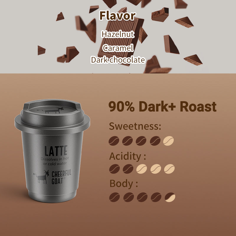 100% Arabica Freeze Dried Specialty Pocket Coffee 15pcs Dark