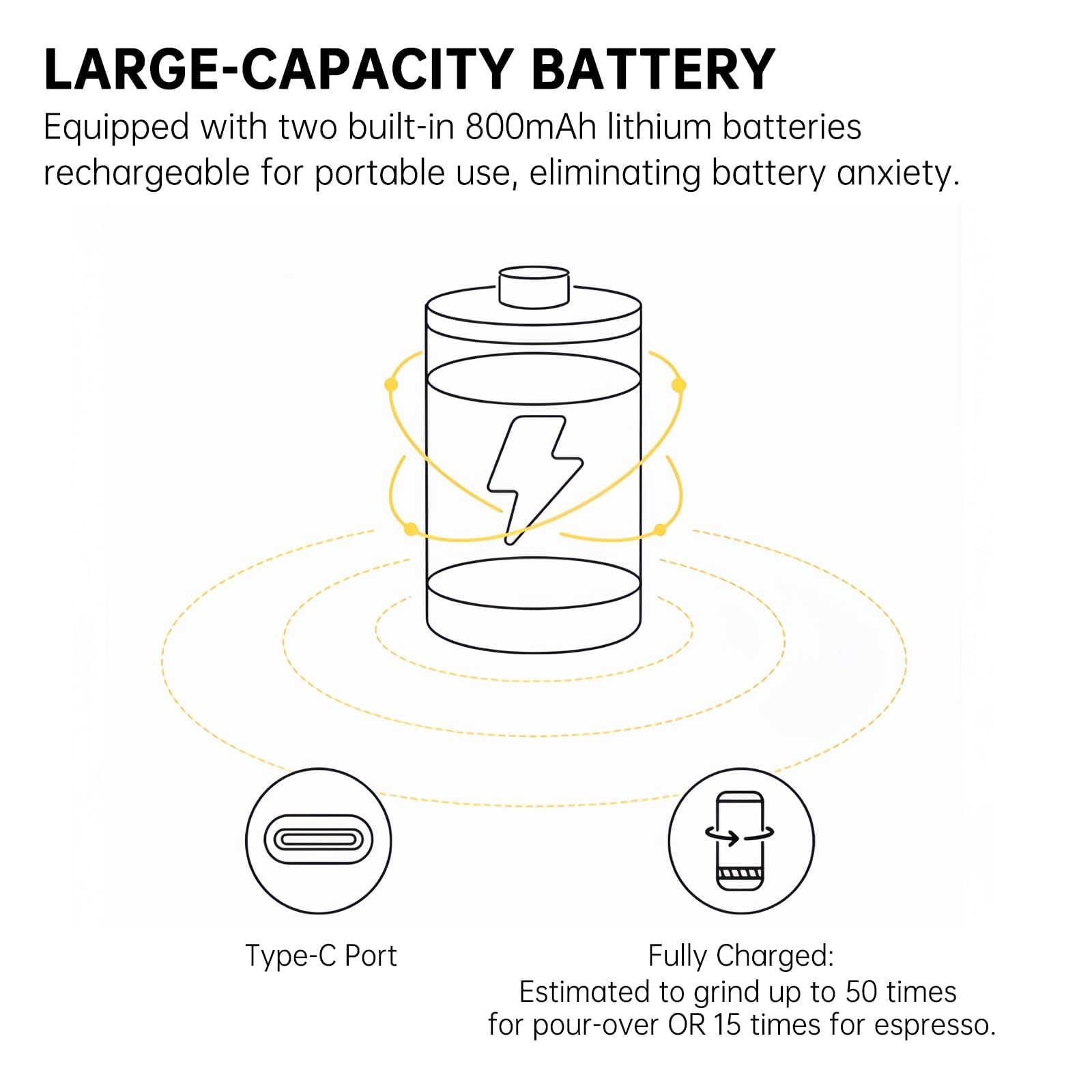 Nuttii OX Portable Electric Coffee Grinder