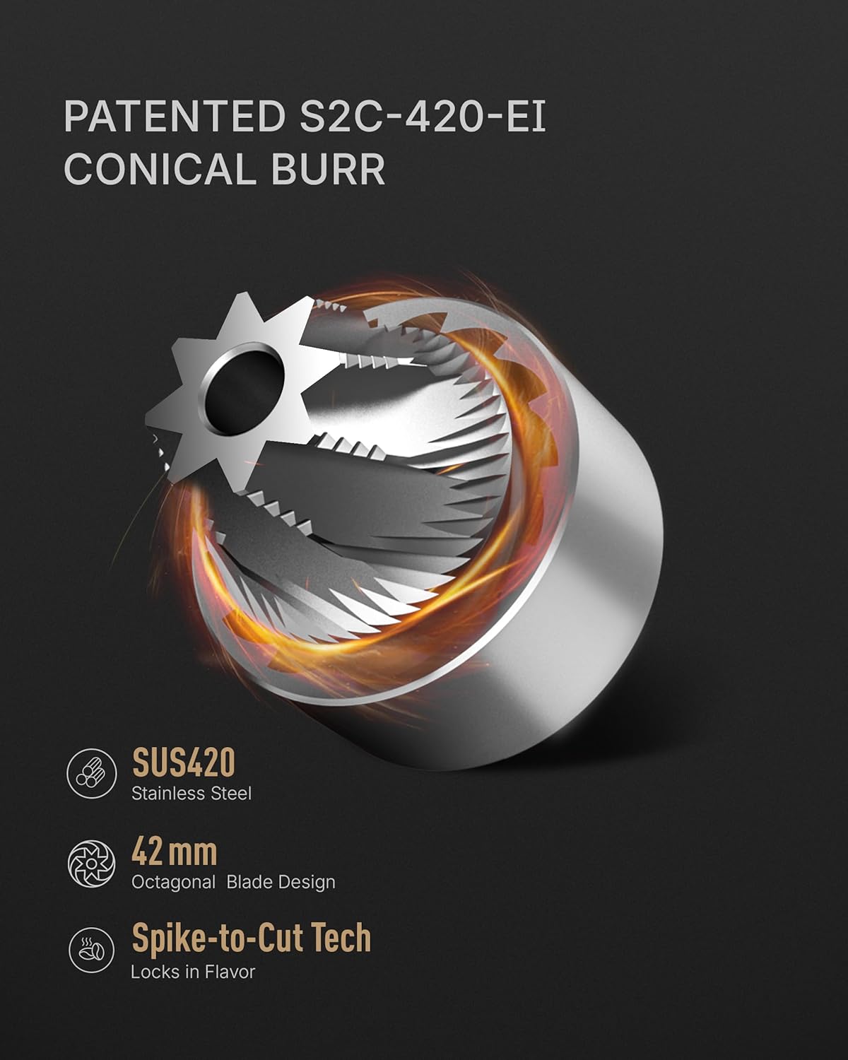 TIMEMORE Whirly 01S ElectricCoffee Grinder