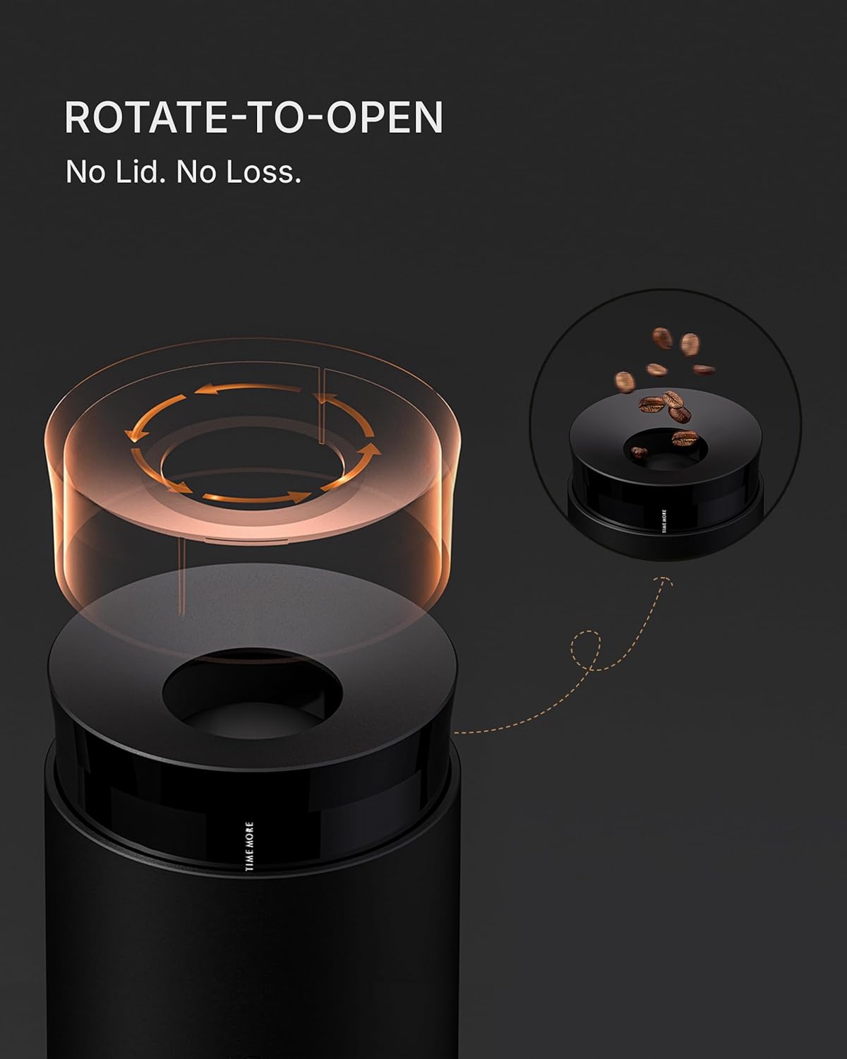 TIMEMORE Whirly 01S ElectricCoffee Grinder