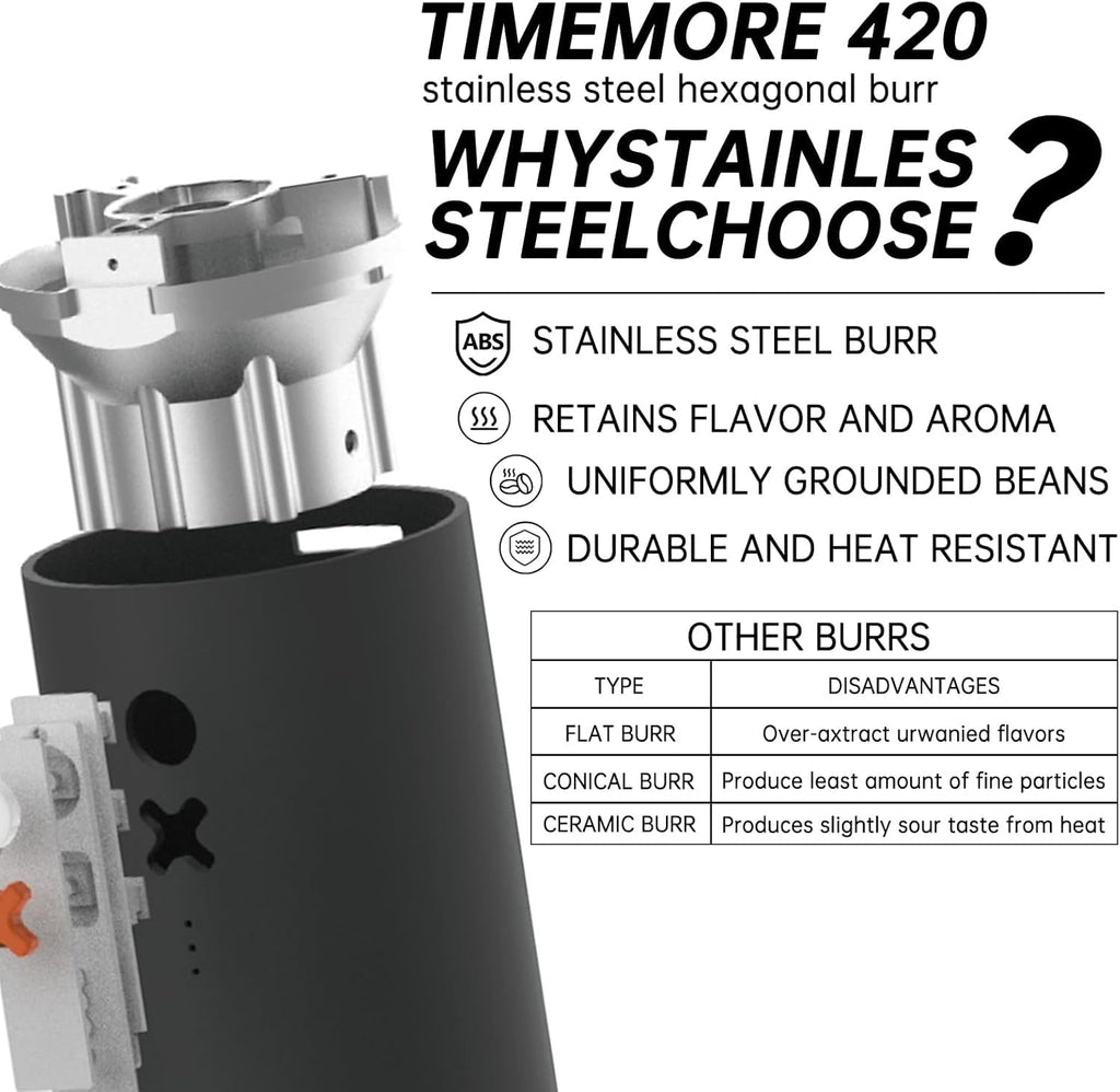 Nuttii OX Portable Electric Coffee Grinder