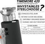 Nuttii OX Portable Electric Coffee Grinder