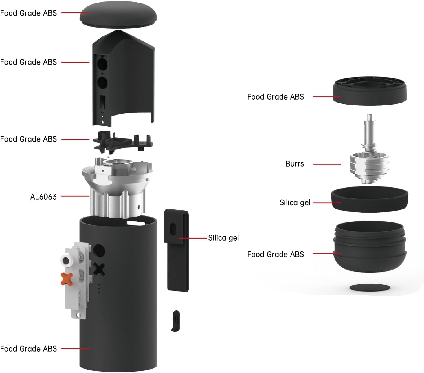 Nuttii OX Portable Electric Coffee Grinder