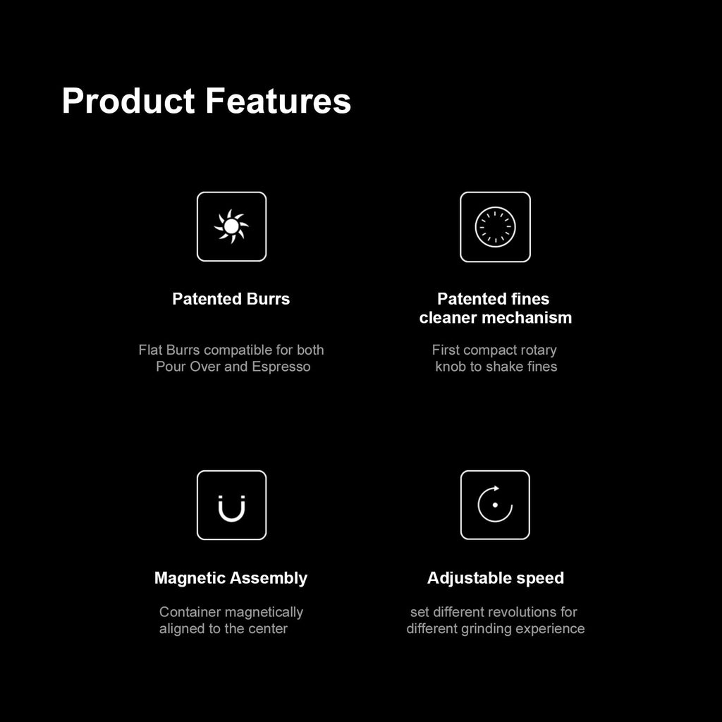 TIMEMORE Sculptor 078S Electric Flat Burr Coffee Grinder for Espresso & Pour Over