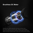 TIMEMORE Sculptor 078S Electric Flat Burr Coffee Grinder for Espresso & Pour Over